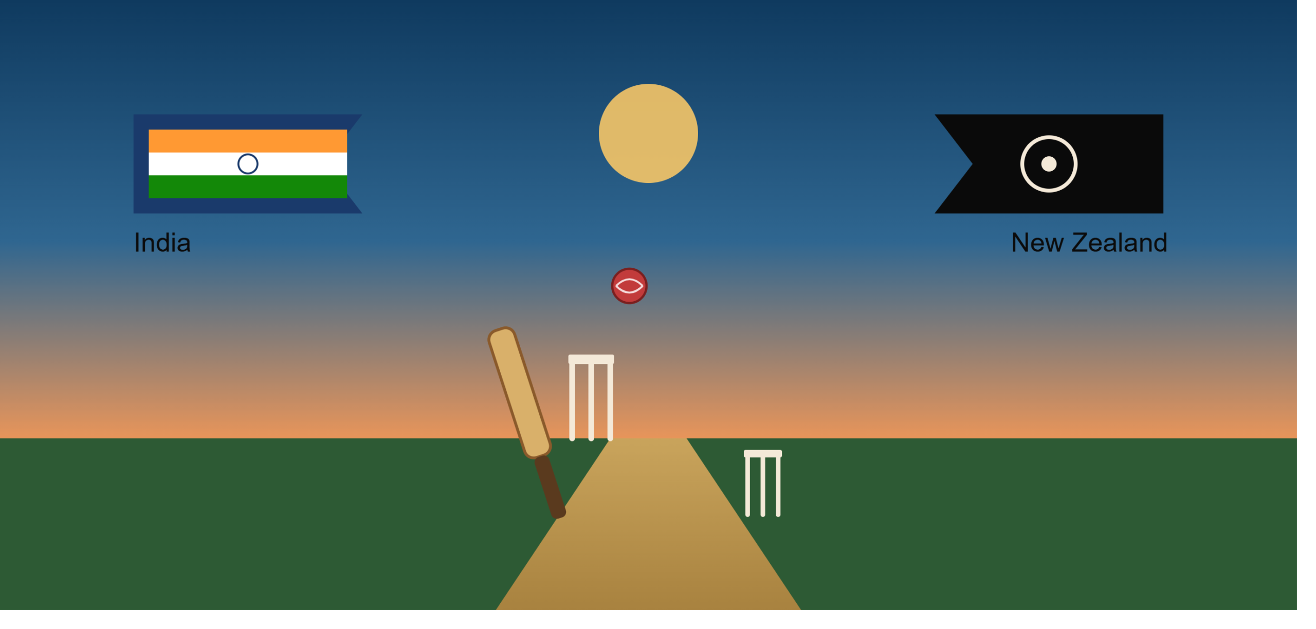 india national cricket team vs new zealand national cricket team stats