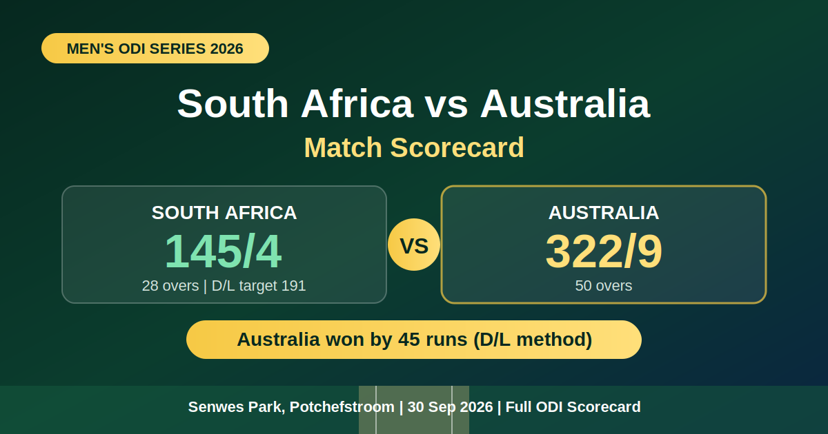 south africa national cricket team vs australian mens cricket team match scorecard